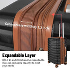 5-Piece Luggage Set, Lightweight ABS+PC Hard Shell Suitcase - Image 7