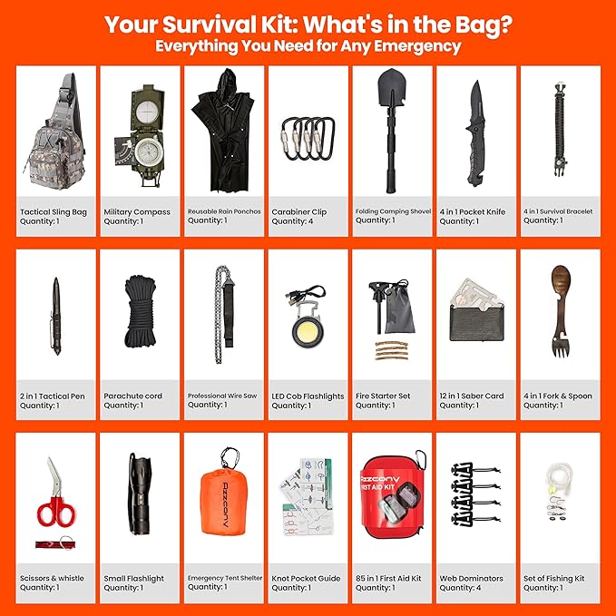 Emergency Survival Kit with First Aid Gears and Supplies - Image 2