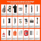Emergency Survival Kit with First Aid Gears and Supplies - Image 2