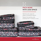Compression Packing Cubes for Travel Organizers - Image 2