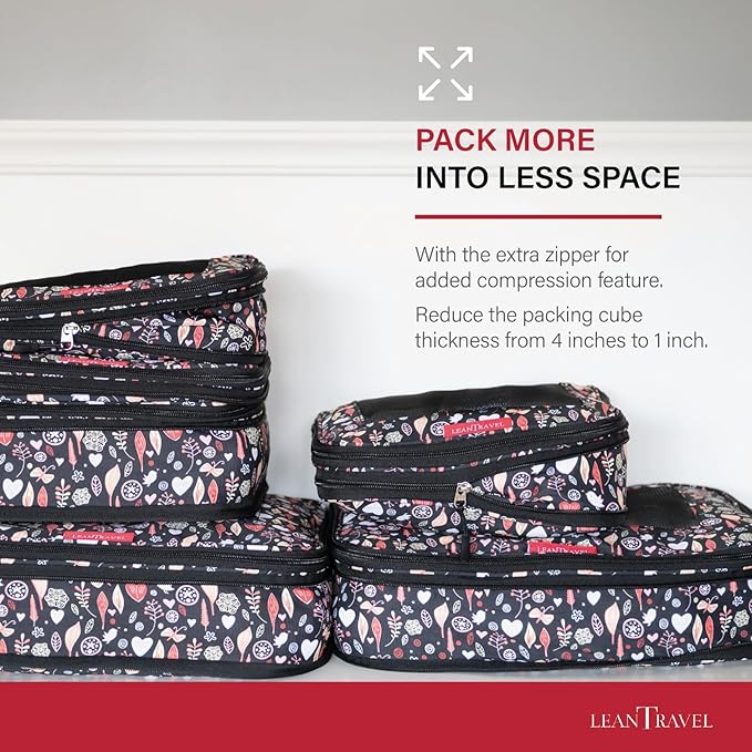 Compression Packing Cubes for Travel Organizers - Image 2