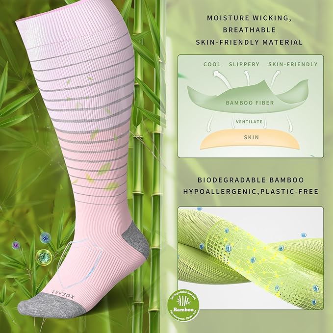 LEVSOX Wide Calf Compression Socks - Image 2