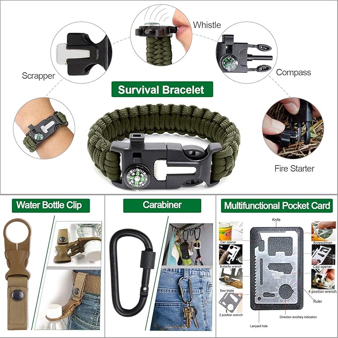 Survival Kit 35 in 1, First Aid Kit, Survival Gear, Christmas Birthday Gifts - Image 2