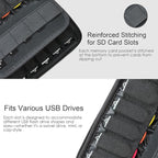 JBOS USB Flash Drive Case with 10 USB Drive Slots and 10 Memory Card Slots - Image 4