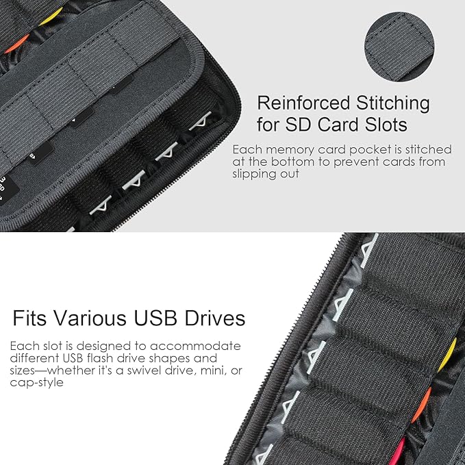 JBOS USB Flash Drive Case with 10 USB Drive Slots and 10 Memory Card Slots - Image 4