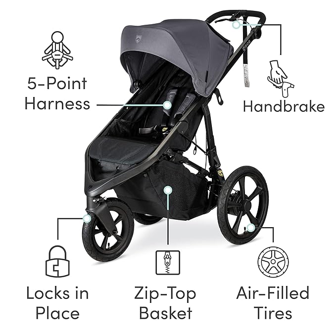 BOB Gear Wayfinder Jogging Stroller - Image 3