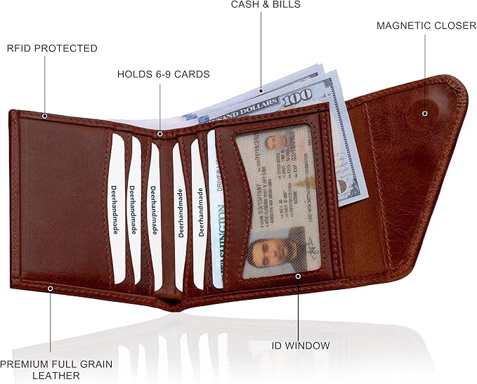Leather RFID Wallet for Men, Slim Leather Mens Wallet, Handcraft Men's Wallets - Image 3