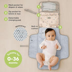 KeaBabies Portable Diaper Changing Pad - Image 2