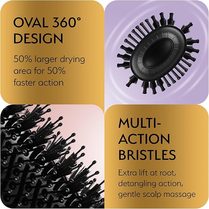 Manual Dual Voltage Blowout Hair Dryer Brush, Professional Hot Air Brush for European Travel 110V-120V/220V-240V, Black Gold Dryer and Volumizer for Women, 2.4 INCHES Oval Shape