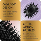 Manual Dual Voltage Blowout Hair Dryer Brush, Professional Hot Air Brush for European Travel 110V-120V/220V-240V, Black Gold Dryer and Volumizer for Women, 2.4 INCHES Oval Shape