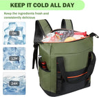 Tirrinia Cooler Backpack Waterproof Insulated - Image 3