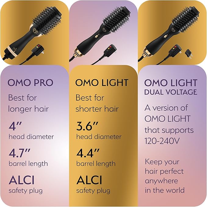 Manual Dual Voltage Blowout Hair Dryer Brush, Professional Hot Air Brush for European Travel 110V-120V/220V-240V, Black Gold Dryer and Volumizer for Women, 2.4 INCHES Oval Shape