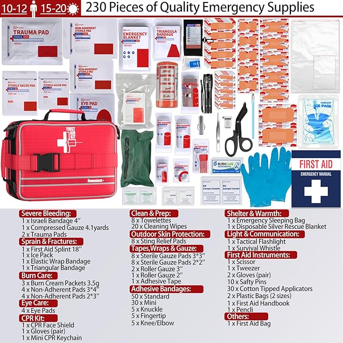 First Aid Kit with Labeled and Color-Coded Compartments, Emergency Medical Kit - Image 3