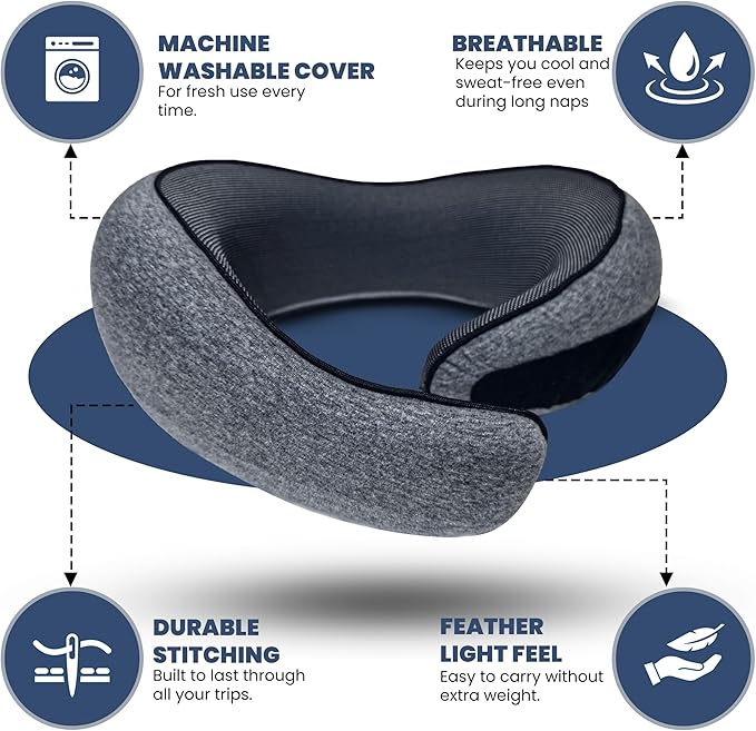 Upgraded Memory Foam Travel Neck Pillow - Image 5