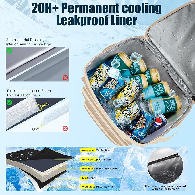 Backpack Cooler Insulated Leak Proof - Image 2