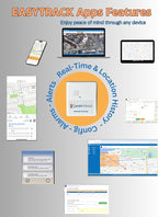 EASYTRACK GPS, Real Time Tracking, Location History, SOS Alerts, Motion - Image 6