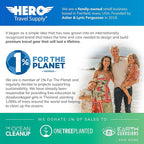 Hero Travel Supply Neck Wallet, RFID Blocking Passport Holder - Image 5