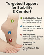 KEMFORD Ankle Compression Sleeve - Image 7