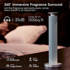 Waterless Scent Diffuser Starter Kit - Alloy Atomization System, Smart Rechargeable Hotel Scent Diffuser, 1500 Sq Ft Coverage, Including 120ml Essential Oil, for Home, Large Room, Spa, Pastel Blue