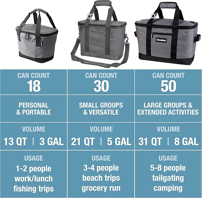 CleverMade Collapsible Insulated Cooler Bag – Leakproof Soft Folding Cooler - Image 2