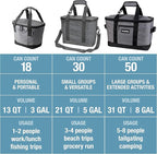 CleverMade Collapsible Insulated Cooler Bag – Leakproof Soft Folding Cooler - Image 2