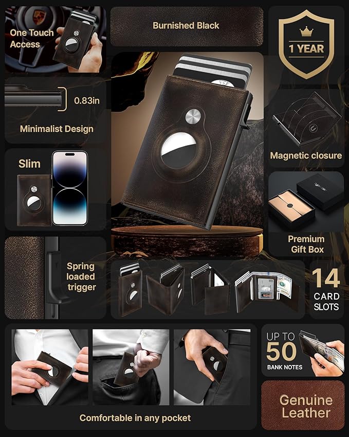 typecase Mens Wallet Card Holder - Image 2