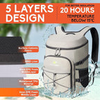 N NEVO RHINO Backpack Coolers Insulated Leak Proof 36/54 Cans, Portable - Image 2