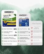 HMSDR2 16ct Motion Sickness Patches - Image 5