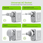 EPICKA Pulse 45W European Travel Plug Adapter, Universal Power Adapter - Image 4