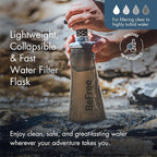 Katadyn BeFree 1.0L Ultralight Collapsible Water Filter Bottle - Image 4