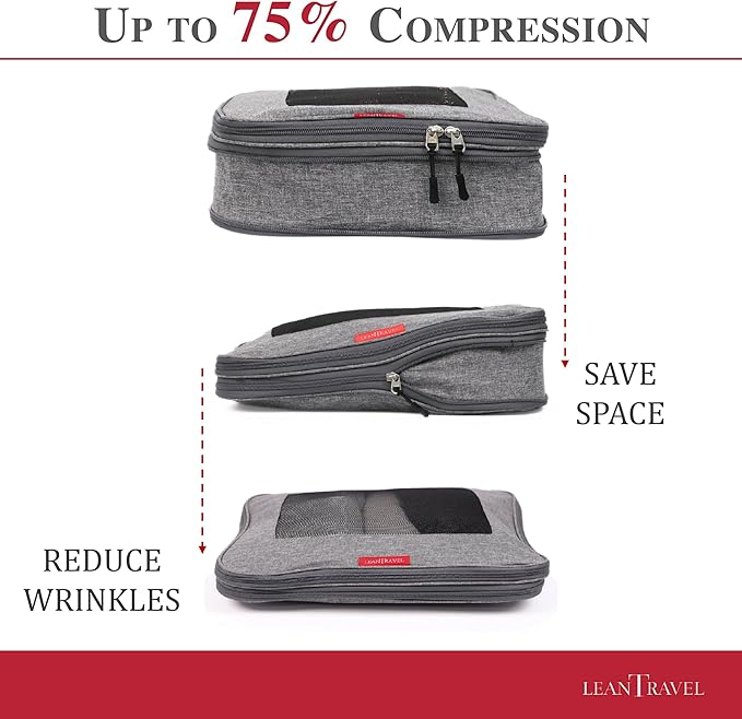 Compression Packing Cubes for Travel Organizers - Image 2