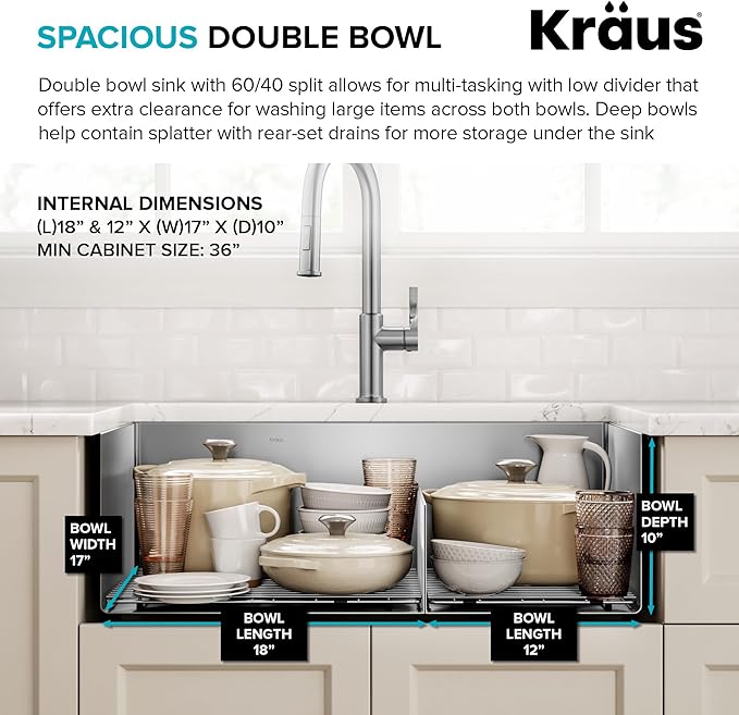 Kraus Kitchen Sinks Undermount - Image 7