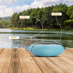 UCO 4-Piece Camping Mess Kit - Image 4