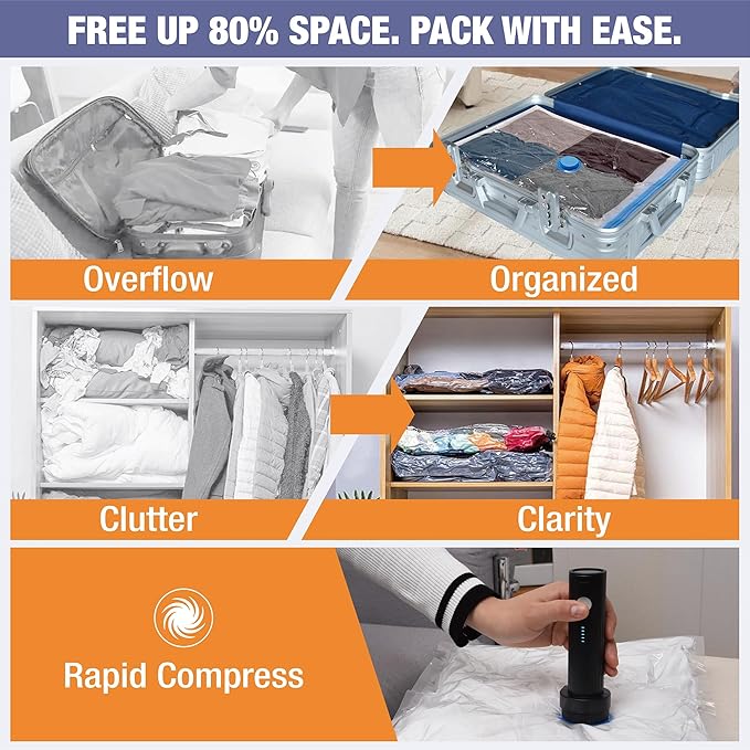 Travel Vacuum Storage Bags - Image 2