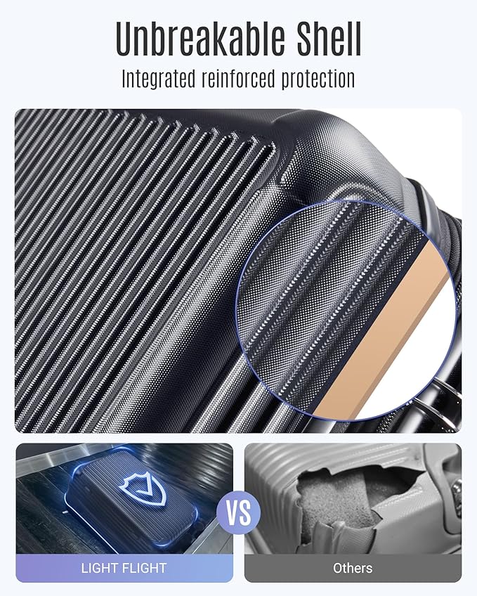 LIGHT FLIGHT Luggage Sets, Durable Hard Shell 3 Piece Set Suitcase - Image 4