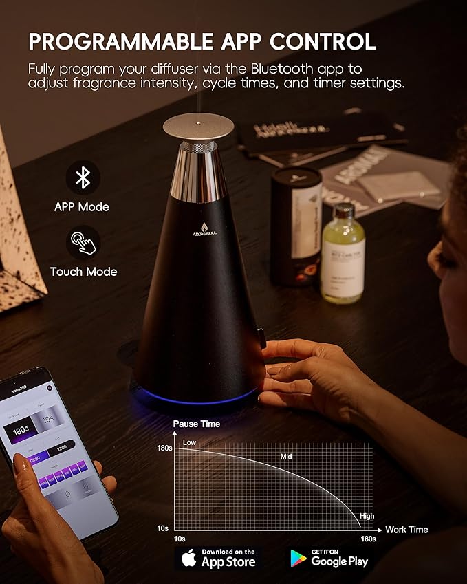 Waterless Scent Diffuser Starter Kit - 1500 Sq Ft Coverage, Alloy Atomization System,Mood Light,Smart Rechargeable Hotel Scent Diffuser, Including 120ml Essential Oil, for Home,Large Room,Spa,Black