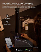 Waterless Scent Diffuser Starter Kit - 1500 Sq Ft Coverage, Alloy Atomization System,Mood Light,Smart Rechargeable Hotel Scent Diffuser, Including 120ml Essential Oil, for Home,Large Room,Spa,Black