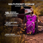 Everfun Hydration Backpack 18L - Image 2