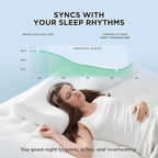 Bedsure Cervical Neck Support Pillow - Image 6