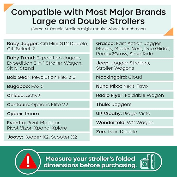 reperkid Large Stroller Bag for Airplane Travel, Fits Most Large, Jogging - Image 2