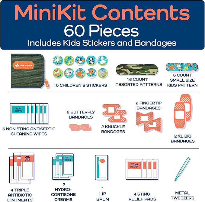 KeepGoing Small Travel First Aid Kit Kids – 60 Pc. Mini First Aid Kit - Image 6
