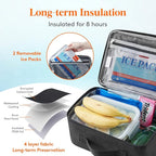 Lifewit Freezable Lunch Box, Insulated Reusable Lunch Bag - Image 2