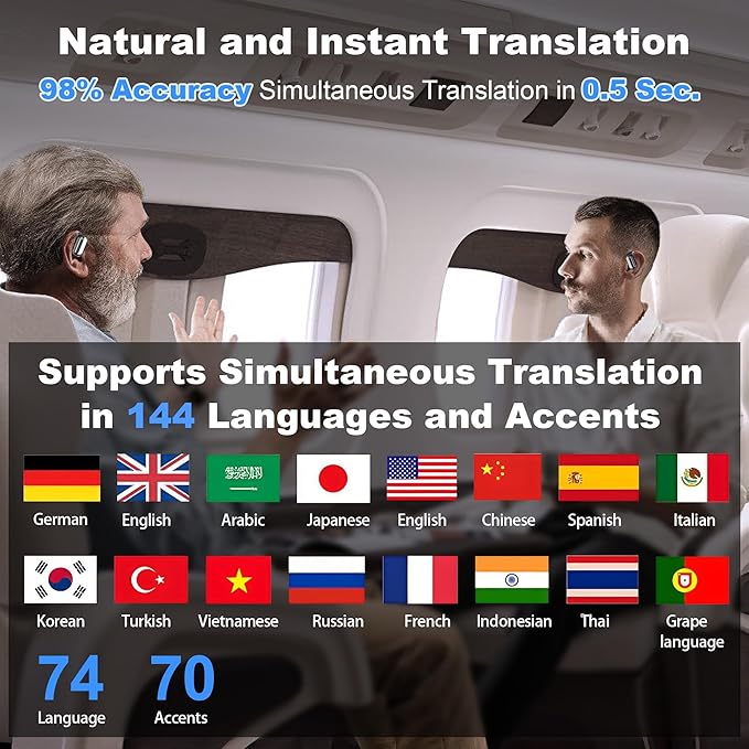 Translation Earbuds Real-Time, 3-in-1 AI Translator Earbuds - Image 2