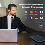 Offline AI Translator Earbuds M3 Language Translator Device Translation Earbuds - Image 2