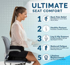 ComfiLife Premium Comfort Seat Cushion - Image 2