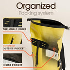 Earth Pak Waterproof Backpack - Image 5