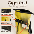 Earth Pak Waterproof Backpack - Image 5