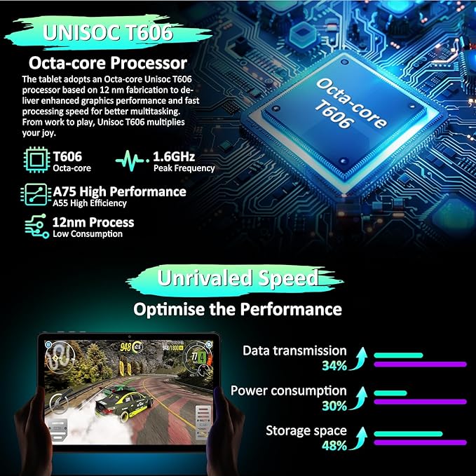 Android Tablet, 2K FHD Display Tablets, 36GB RAM & 256GB ROM, 1TB Expandtion - Image 4
