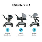 Graco® Modes™ Nest DLX 3-in-1 Travel System - Image 3
