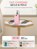 Portable Charger Power Bank, 20000mAh 22.5W USB C Fast Charging Power Bank - Image 4